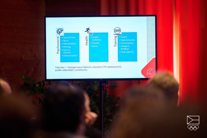 Sympozium sportovní medicíny - xiii. ročník